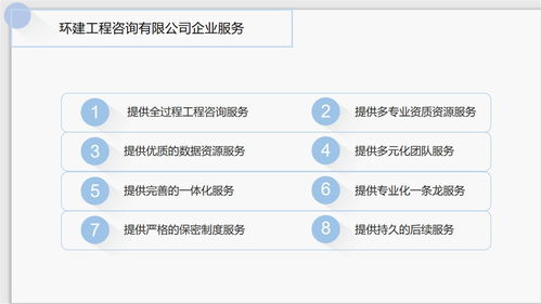 毫州可研報告代做公司 以資質(zhì)為基，驅(qū)動服務(wù)創(chuàng)新與教育管理咨詢新篇章